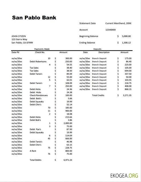 Modèle Word et PDF de relevé de compte de la San Pablo Bank aux États Unis